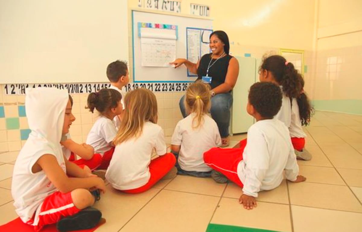 Plano de Aula Volta as Aulas Educação Infantil: Estratégias e Atividades Engajadoras